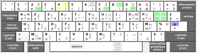 Clavier FrElrick