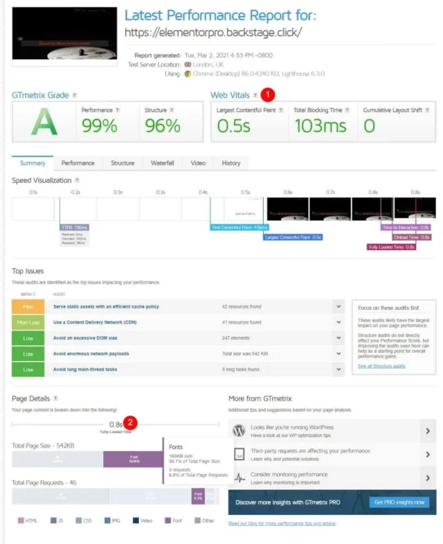 Elementor Pro - résultats GTmetrix
