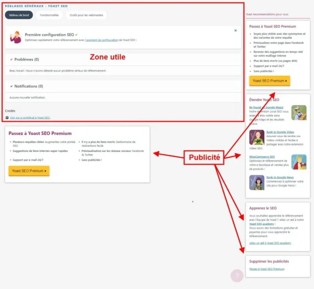 Interface Yoast SEO