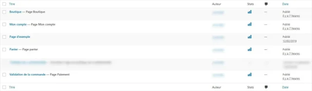 Les pages WooCommerce