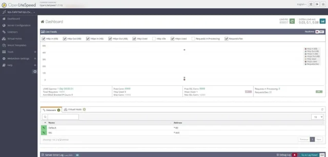 Interface de gestion d'OpenLiteSpeed