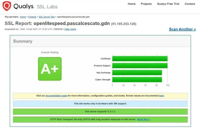 Test Qualys SSL Labs