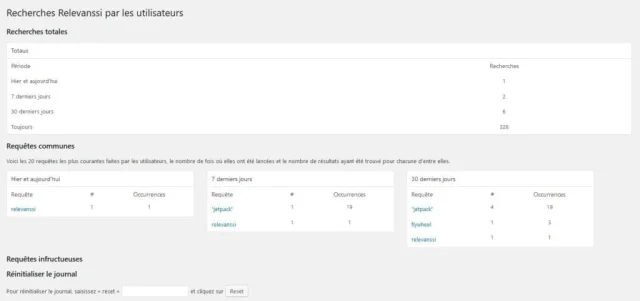 Relevanssi - Les recherches utilisateur