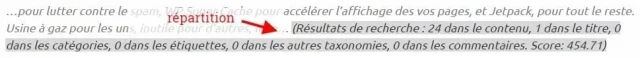 Répartition des termes de recherche