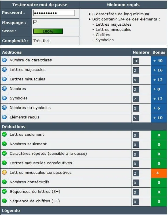 sécurité - test du mot de passe