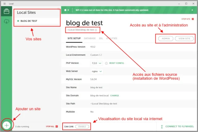 Tableau de bord