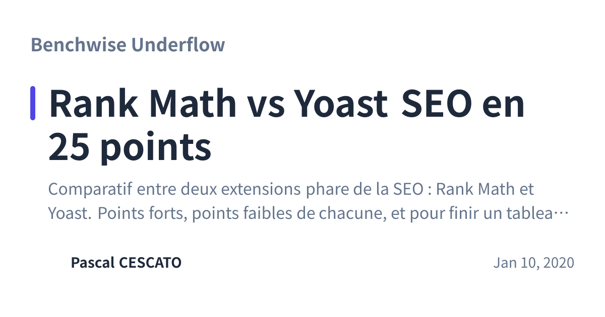 Share preview for Rank Math vs Yoast SEO en 25 points