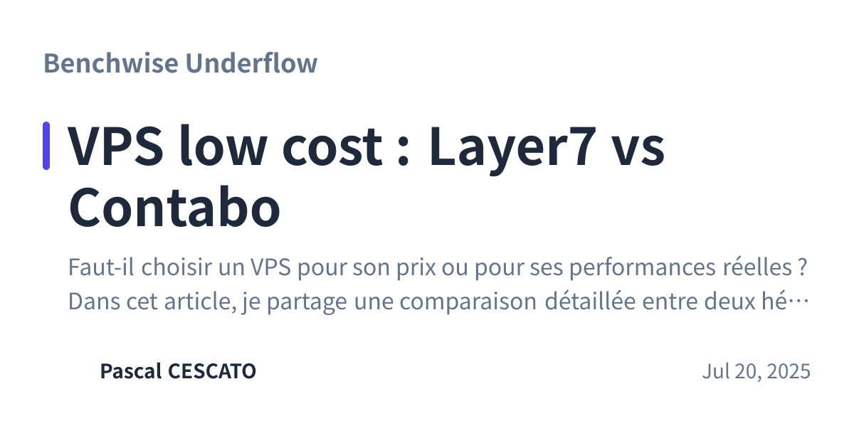 Share preview for VPS low cost : Layer7 vs Contabo